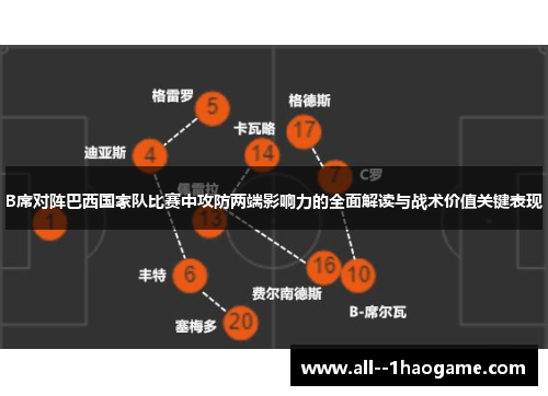 B席对阵巴西国家队比赛中攻防两端影响力的全面解读与战术价值关键表现