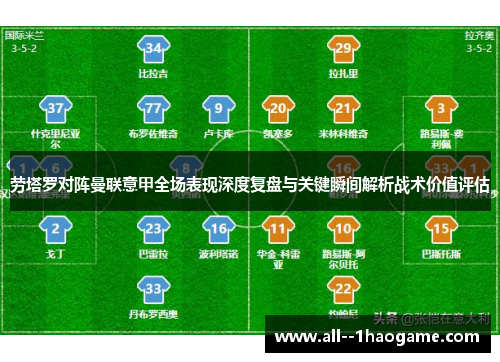 劳塔罗对阵曼联意甲全场表现深度复盘与关键瞬间解析战术价值评估