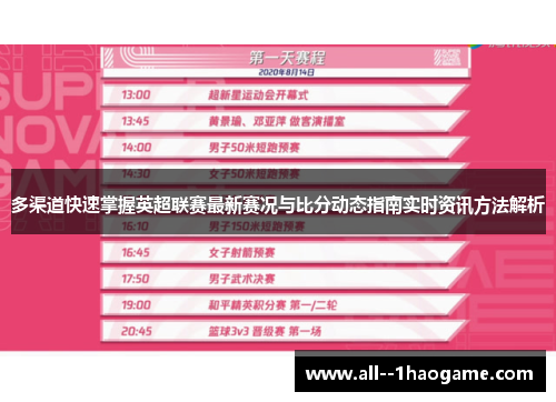 多渠道快速掌握英超联赛最新赛况与比分动态指南实时资讯方法解析